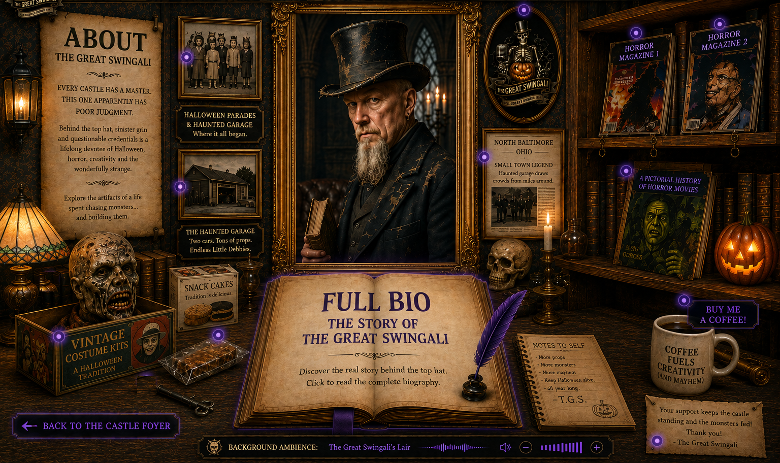 The Great Swingali autobiographical collector study